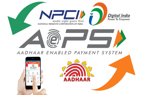 AEPS Banking Hub